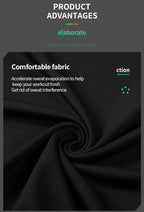 Men’s Quick-Dry Compression Sportswear Set